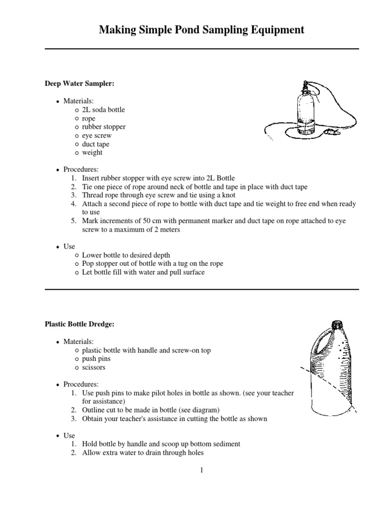 Pond Equipment PDF Screw Manufactured Goods
