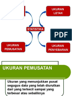 MODUL-3 - Ukuran Pemusatan