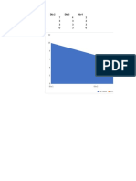 Grafico de Flujo Acumulado