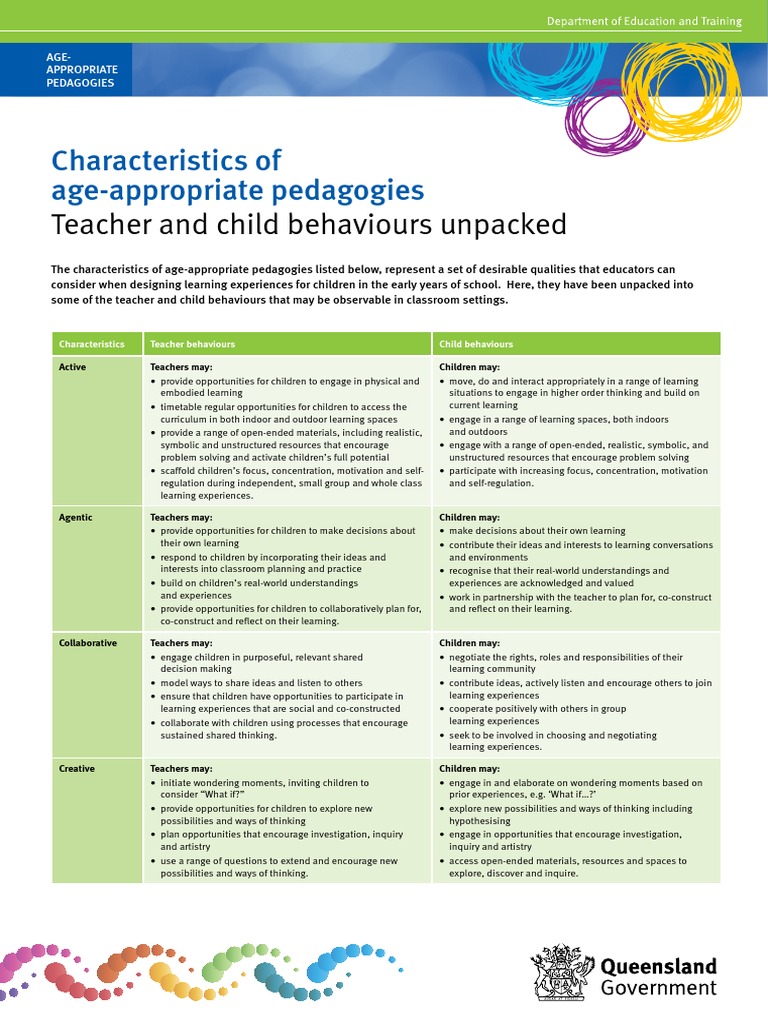 characteristics-of-age-appropriate-pedagogies-unpacked-download-free