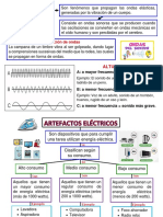 Organizador 5to B Física