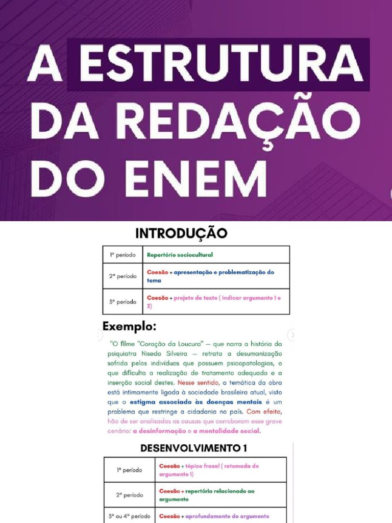 Estrutura de Redação Com Exemplo | PDF