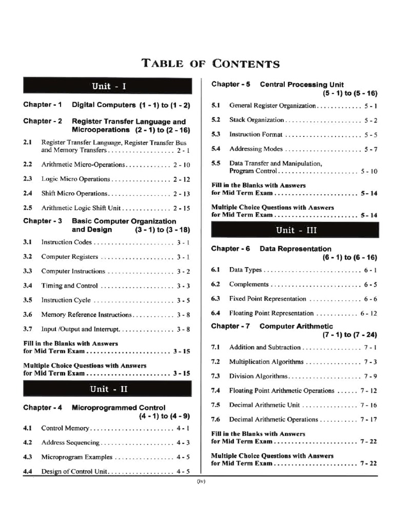 Coa PDF | PDF