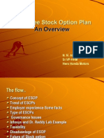 Employee Stock Option Plan-NN Akhouri 30 8 07