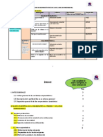 Matriz de Dispersión Temática e Índice 2022-I