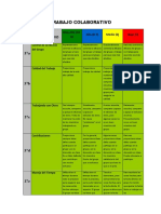 Trabajo Colaborativo