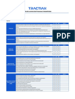 Lista Procesos Industriales