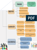 Colorful Business Strategy Site Map Template Graph-1