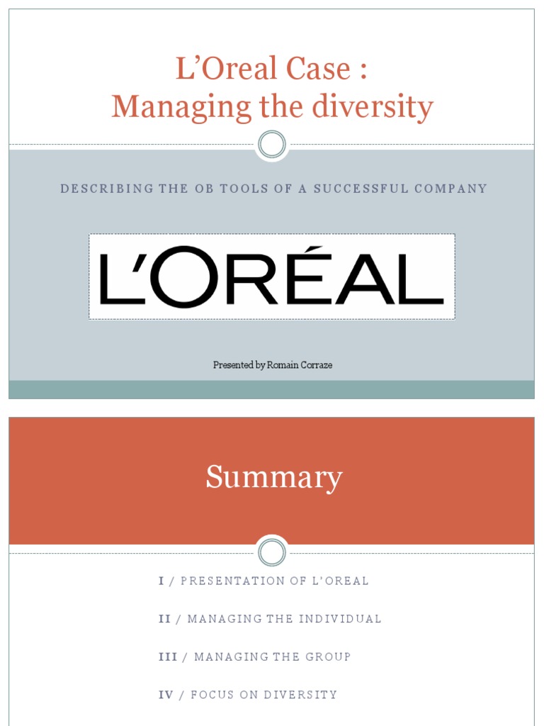 L'oreal marketing plan image