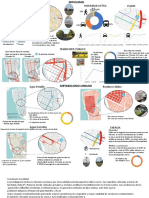 Urbanismo 2 - Movilidad y Metabolismo Urbano de La Ciuda de Encarnación