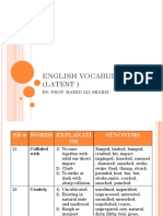 ENGLISH VOCABULARY Lec - 1 (21-40)