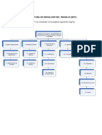Estructura de Desglose Del Trabajo (Edt) : El Gráfico Ejemplo de La EDT Es Mostrado en La Página Siguiente Página