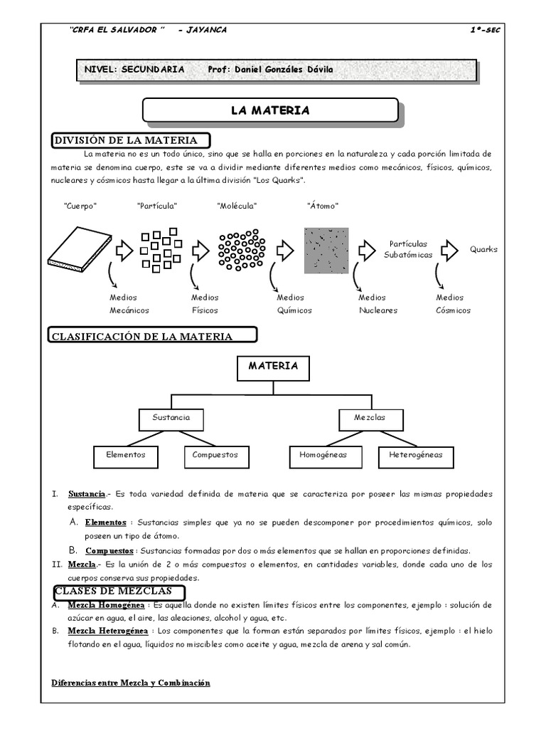 Estados y clasificación de la materia | PDF | Mezcla | Importar