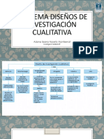 Diseños de investigación cualitativa: tipos y características