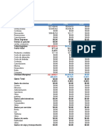 Estado de Resultados 20210225