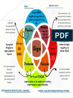 Tutoria Sesion N°09 Elaboración de Nuestro Ikigai