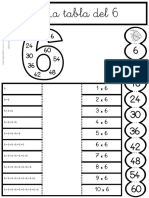 Tabla de Multiplicar 6