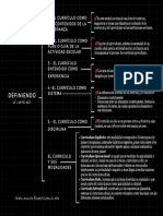 El currículo como base de la enseñanza