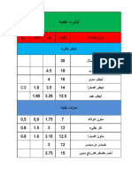 اسعار عامة للدهان