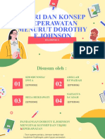 TEORI DAN KONSEP KEPERAWATAN MENURUT DOROTHY E.JOHNSON