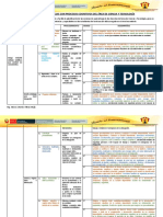 Matriz de Competencias - CONSOLIDADO