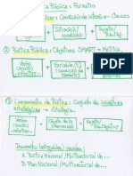 Diagrama 3 - Formato Redacción Política Pública