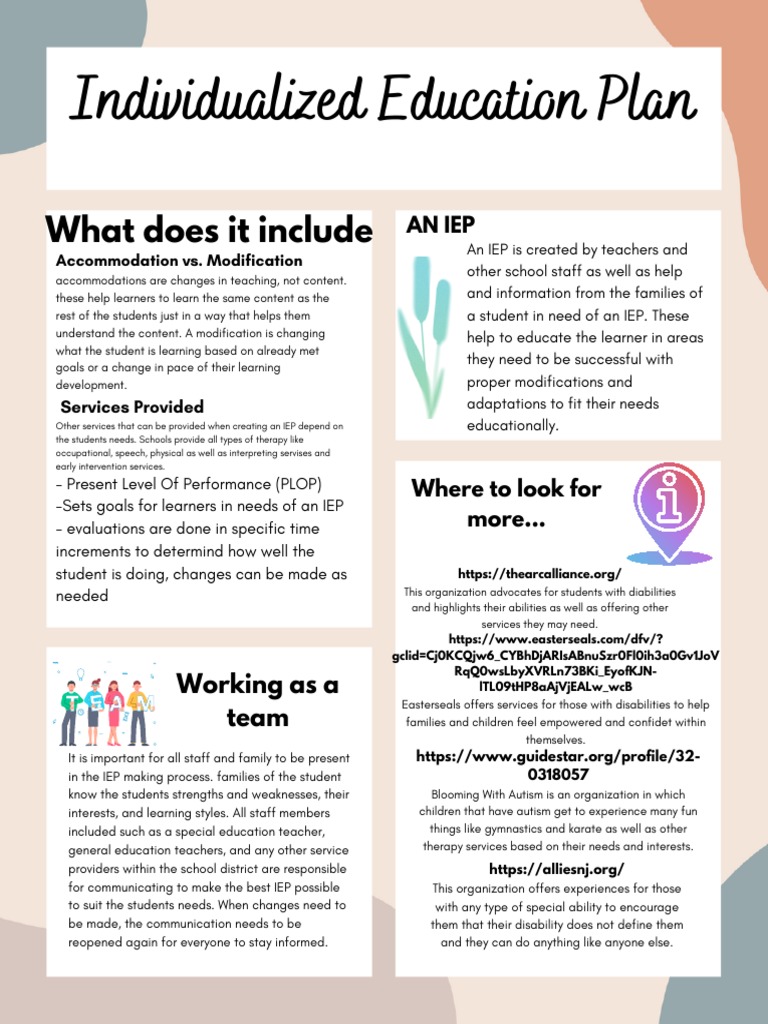 Iep Flyer PDF Individualized Education Program Cognition Iep Flyer PDF Individualized Education Program Cognition