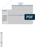 Formatos de Auditoria 2021 Abril 7 | PDF