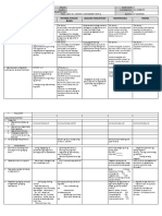 DLL All Subjects 1 q1 w9 d5