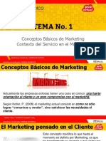 Conceptos Basicos de Marketing