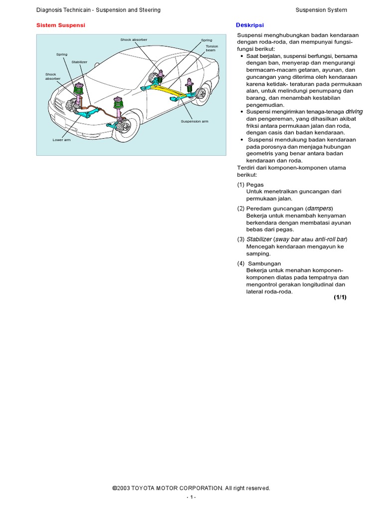33d01 Suspension System PDF