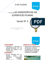 S03 Fuerzas Hidrostáticas en Superficies Planas