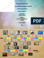 Cronología política y social de Panamá en