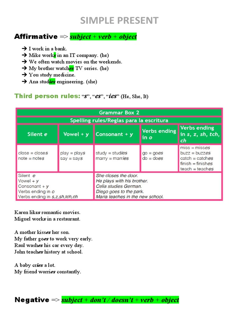 Simple Present Grammar | PDF