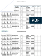 Pcare Februari 2022