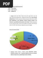 Download Pengantar Filsafat dan Pemikiran Modern by Rizqa Mio Ridina SN60042198 doc pdf