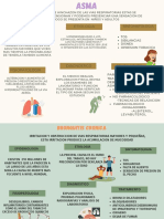 ASMA, BRONQUITIS Y ENFISEMA: CAUSAS, SÍNTOMAS Y TRATAMIENTO