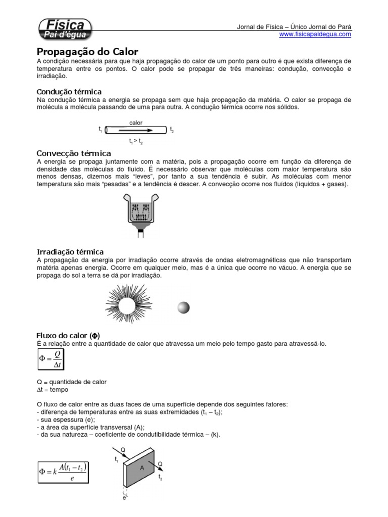 propagacao | Calor | Condutividade Térmica