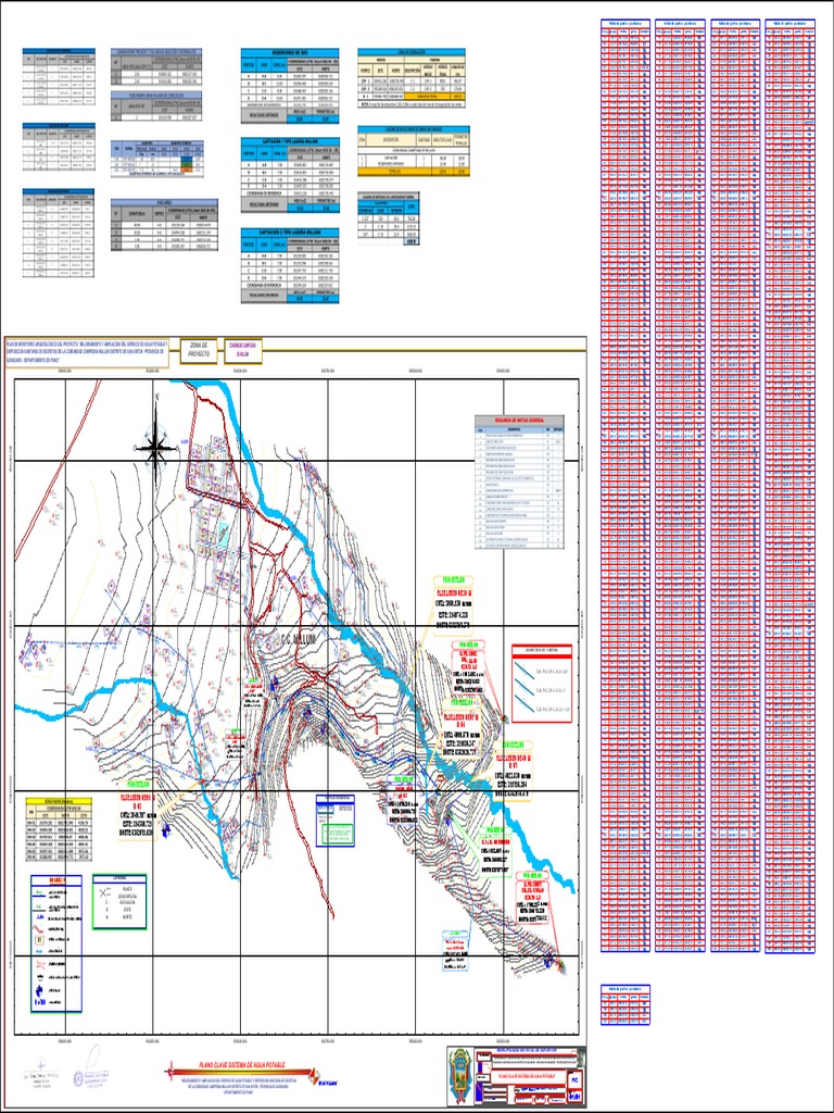 11.02.01.Plano Clave Del Sistema de Agua Potable ModificadoLayout1