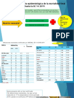 Indicadores de Salud Morbilidad y Mortalidad, Nacional