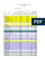 So Persediaan PKM PH 2019