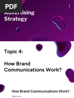 How Brand Communication Works - Ads Strat