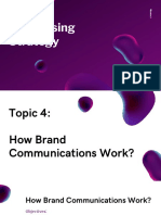 How Brand Communication Works - Ads Strat