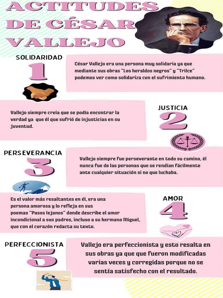 c-sar-vallejo-un-poeta-y-escritor-peruano-comprometido-con-la-justicia