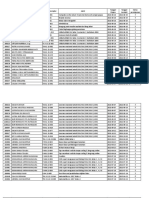 Daftar Penggunaan Bahan Literasi Perpustakaan Digital Man 1 Ponorogo