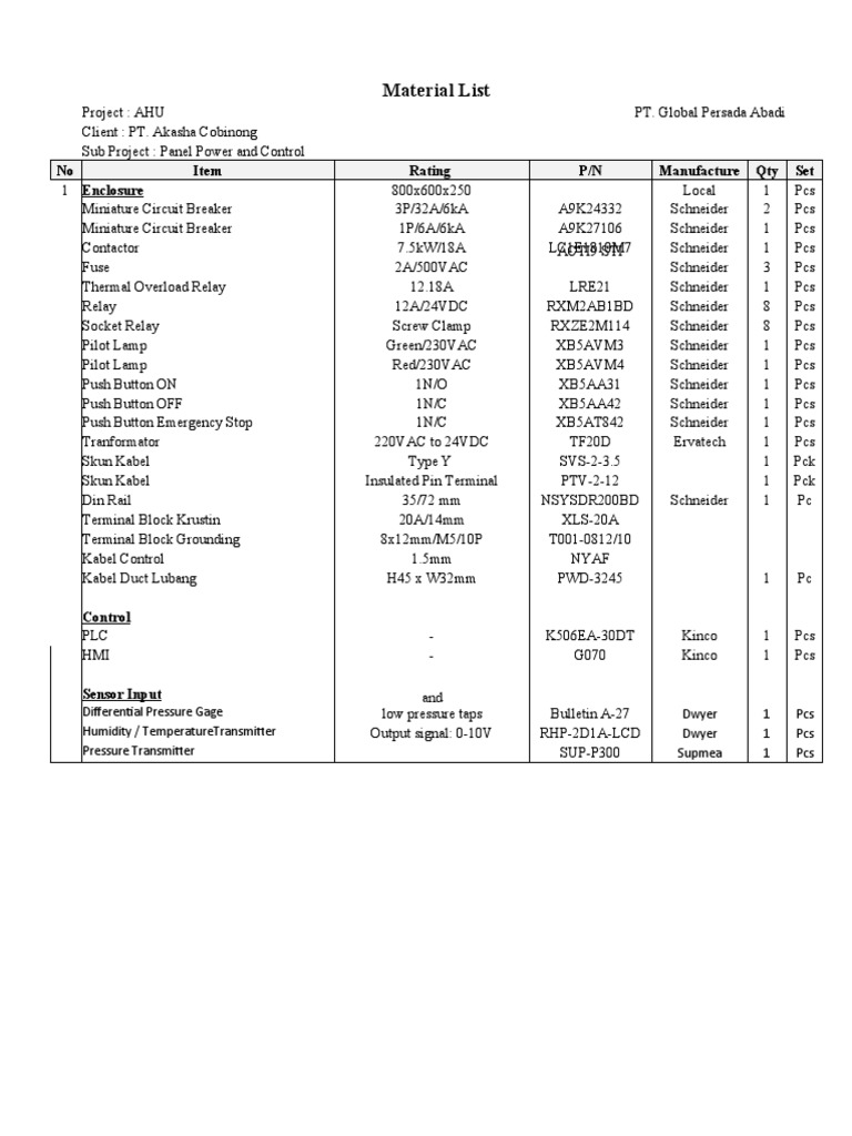 Material List Boq Lengkap Pdf Fuse Electrical Components