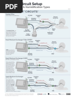 Hamilton C6 ASV Ventilator Setup Guide | PDF | Breathing | Respiratory ...