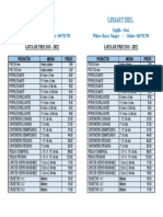 LEMART EIRL - 2022 (Lista de Precios)