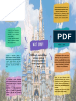 Brainstorm Mapa Mental Estructura de Lluvia de Ideas Formas Irregulares Multicolor 