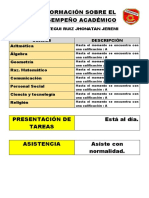 Información Sobre El Desempeño Académico-2